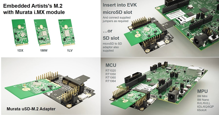 Murata 面向NXP i.MX评估平台的无线解决方案